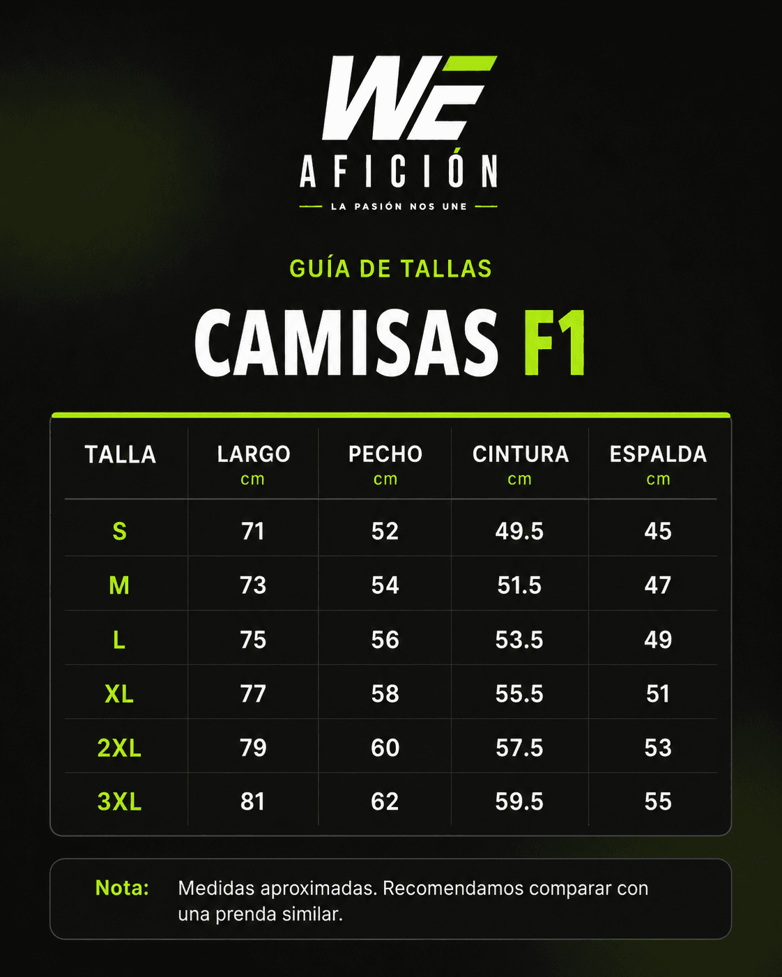Guía de tallas F1
